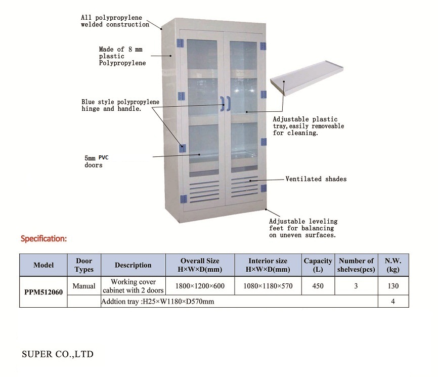 New lines-polypropylene Vertical Corrosi