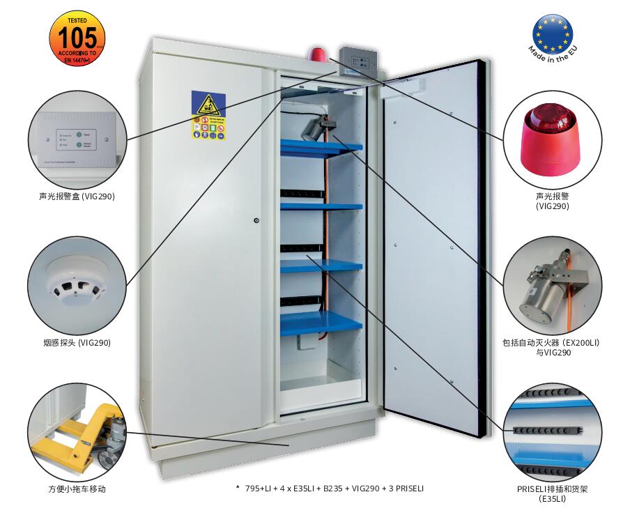 Lithium Battery Charging Cabin