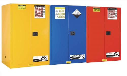 How to choose Dangerous Storage Cabinets