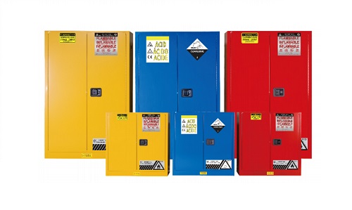 Are Flammable Fire Safety Cabinets Becoming an Essential Requirement for Industries and Laboratories